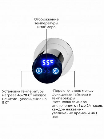 Аккорд П5 500х800 электро Полотенцесушитель TERMINUS Тула - фото 4