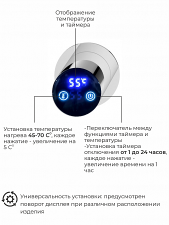 Рондо П2 350х760 электро Полотенцесушитель TERMINUS Тула - фото 5