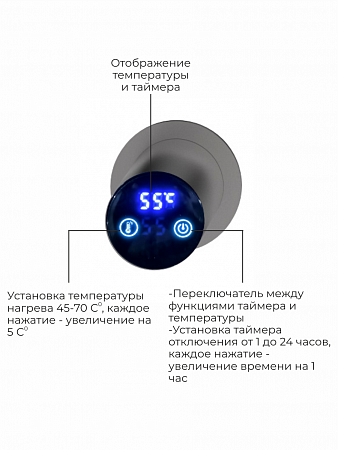 Аккорд П5 500х800 электро Полотенцесушитель TERMINUS Оружейная сталь Тула - фото 4